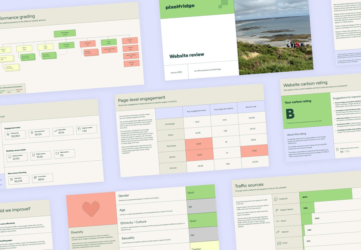 Screenshots from a Pixelfridge website performance audit.
